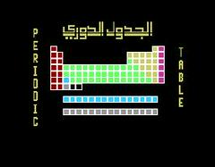 Periodic Table (PAL MSX)
